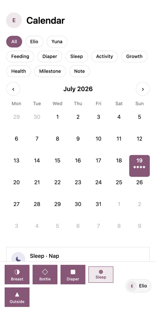 The whole week at a glance — lindly