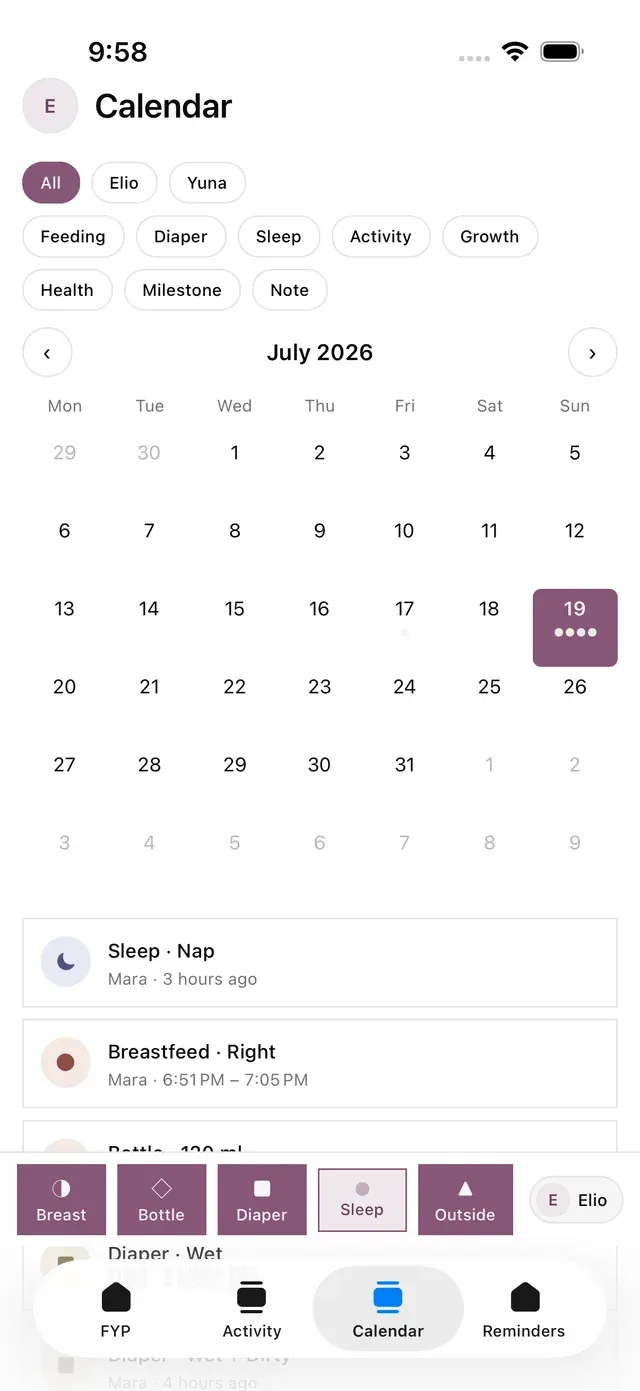 The whole week at a glance — lindly